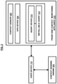 System For Management Of Rewardable Computer-Controlled Content Blocks Delivery And Consumption, US12155747, sheet 4 of 7