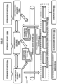 System For Management Of Rewardable Computer-Controlled Content Blocks Delivery And Consumption, US12155747, sheet 6 of 7
