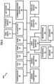 System For Management Of Rewardable Computer-Controlled Content Blocks Delivery And Consumption, US12155747, sheet 7 of 7