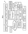 Graphical User Interface And Smart Card Reader For Facilitating Crowdsourced Credentialing And Accreditation, US20170076405A1, sheet 2 of 10