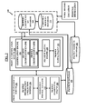 Graphical User Interface And Smart Card Reader For Facilitating Crowdsourced Credentialing And Accreditation, US20170076405A1, sheet 3 of 10