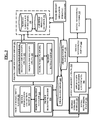 Graphical User Interface And Smart Card Reader For Facilitating Crowdsourced Credentialing And Accreditation, US20170076405A1, sheet 4 of 10