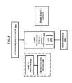 Graphical User Interface And Smart Card Reader For Facilitating Crowdsourced Credentialing And Accreditation, US20170076405A1, sheet 5 of 10
