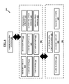 Graphical User Interface And Smart Card Reader For Facilitating Crowdsourced Credentialing And Accreditation, US20170076405A1, sheet 7 of 10