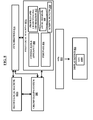 Graphical User Interface And Smart Card Reader For Facilitating Crowdsourced Credentialing And Accreditation, US20170076405A1, sheet 9 of 10