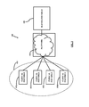 Global Positioning System (GPS) For Linking Network Access Platforms With Social Network Profile Electronic Documents, US20170083924A1, sheet 2 of 10