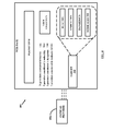 Global Positioning System (GPS) For Linking Network Access Platforms With Social Network Profile Electronic Documents, US20170083924A1, sheet 5 of 10
