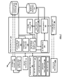 Global Positioning System (GPS) For Linking Network Access Platforms With Social Network Profile Electronic Documents, US20170083924A1, sheet 8 of 10