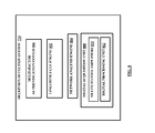Global Positioning System (GPS) For Linking Network Access Platforms With Social Network Profile Electronic Documents, US20170083924A1, sheet 9 of 10