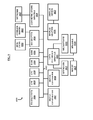 Global Positioning System (GPS) For Linking Network Access Platforms With Social Network Profile Electronic Documents, US20170083924A1, sheet 10 of 10