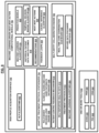 Collaborative, Continuous, And Comprehensive Risk Management System, US20250095861A1, sheet 9 of 11