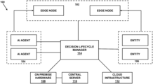 Autonomous Orchestration System For Decision Lifecycle Management With Integrated Traceability, US20250217680A1, sheet 1 of 8