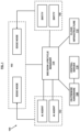 Autonomous Orchestration System For Decision Lifecycle Management With Integrated Traceability, US20250217680A1, sheet 2 of 8