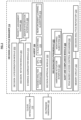 Autonomous Orchestration System For Decision Lifecycle Management With Integrated Traceability, US20250217680A1, sheet 3 of 8