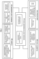 Autonomous Orchestration System For Decision Lifecycle Management With Integrated Traceability, US20250217680A1, sheet 4 of 8