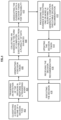 Autonomous Orchestration System For Decision Lifecycle Management With Integrated Traceability, US20250217680A1, sheet 5 of 8
