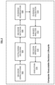 Autonomous Orchestration System For Decision Lifecycle Management With Integrated Traceability, US20250217680A1, sheet 6 of 8