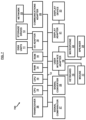 Autonomous Orchestration System For Decision Lifecycle Management With Integrated Traceability, US20250217680A1, sheet 8 of 8