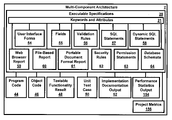 Computer System For Performing Reusable Software Application Development From A Set Of Declarative Executable Specifications, US7039898, sheet 1 of 11