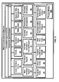 Computer System For Performing Reusable Software Application Development From A Set Of Declarative Executable Specifications, US7039898, sheet 3 of 11