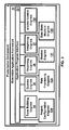 Computer System For Performing Reusable Software Application Development From A Set Of Declarative Executable Specifications, US7039898, sheet 4 of 11