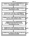 Computer System For Performing Reusable Software Application Development From A Set Of Declarative Executable Specifications, US7039898, sheet 8 of 11