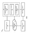Distributed Electronic Document Review In A Blockchain System And Computerized Scoring Based On Textual And Visual Feedback, US9870591, sheet 2 of 14