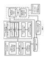 Distributed Electronic Document Review In A Blockchain System And Computerized Scoring Based On Textual And Visual Feedback, US9870591, sheet 4 of 14