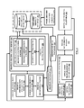 Distributed Electronic Document Review In A Blockchain System And Computerized Scoring Based On Textual And Visual Feedback, US9870591, sheet 5 of 14