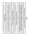 Distributed Electronic Document Review In A Blockchain System And Computerized Scoring Based On Textual And Visual Feedback, US9870591, sheet 6 of 14