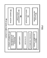 Distributed Electronic Document Review In A Blockchain System And Computerized Scoring Based On Textual And Visual Feedback, US9870591, sheet 7 of 14