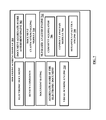 Distributed Electronic Document Review In A Blockchain System And Computerized Scoring Based On Textual And Visual Feedback, US9870591, sheet 8 of 14