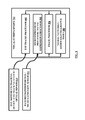 Distributed Electronic Document Review In A Blockchain System And Computerized Scoring Based On Textual And Visual Feedback, US9870591, sheet 9 of 14