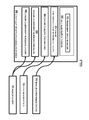 Distributed Electronic Document Review In A Blockchain System And Computerized Scoring Based On Textual And Visual Feedback, US9870591, sheet 10 of 14