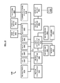 Distributed Electronic Document Review In A Blockchain System And Computerized Scoring Based On Textual And Visual Feedback, US9870591, sheet 14 of 14